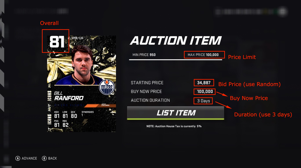 Step 2 - Bill Ranford auction item buy-now details